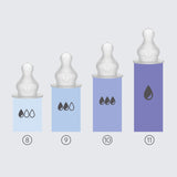 Bibs Blush Baby Sippy Flaska Spout Round Silikon Slow Flow