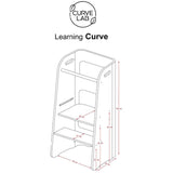Curve Lab Oak Learning Tower Curve