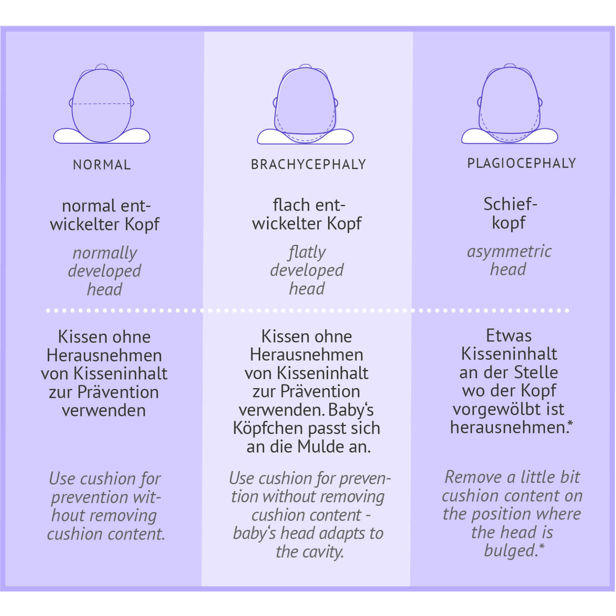 Träumeland White Kudde Carefor Midi (From 2 To 8 Months)