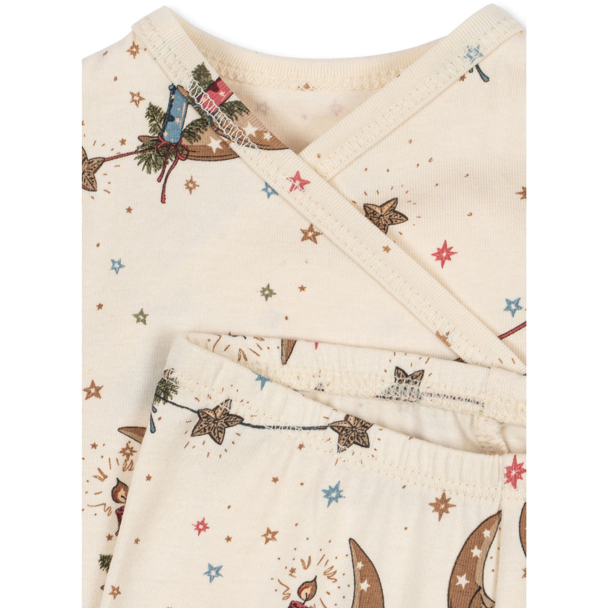 Konges Sløjd Luna Basic Newborn Sett Gots