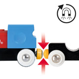 BRIO® 33710 Min Første Togbane, Batteritog