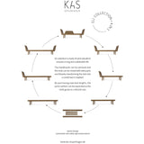 KAS Kopenhagen Smoked Oak Eli Säng