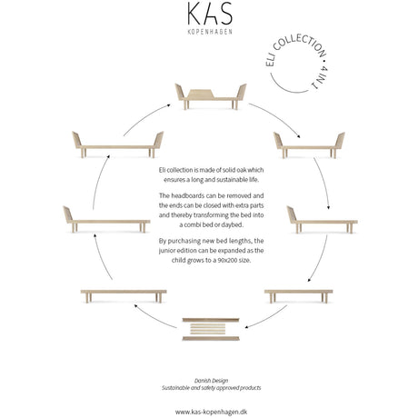 KAS Kopenhagen Natural Oil Eli Conversion Kit Säng Ends X2