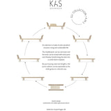 KAS Kopenhagen Light Oil Eli Conversion Kit Säng Ends X2