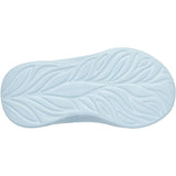 Skechers Blue Power Jams 2.0