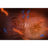 Zazu Red Shally The Sparrow Projector