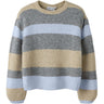 Name It Subdued Blue Nkfluci Ls Loose Stickad