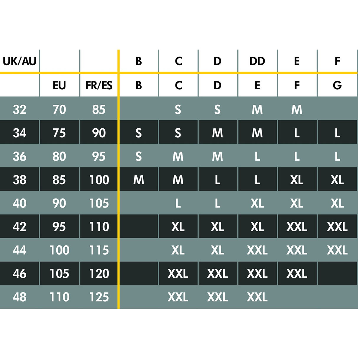 medela White Keep Cool Ultra BH