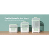 Momcozy BS04 4-in-1 Flaska Sterilizer And Dryer