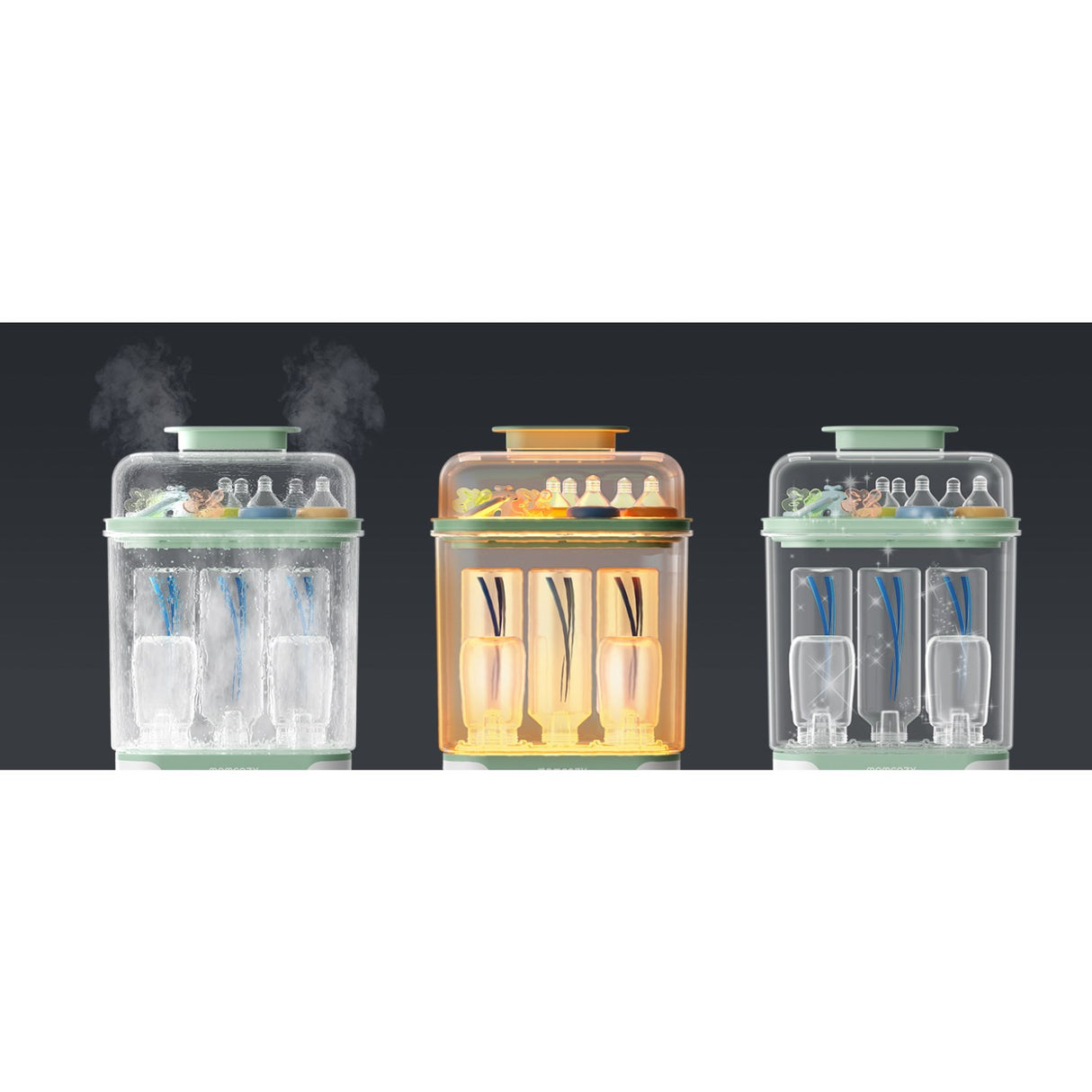 Momcozy BS04 4-in-1 Flaska Sterilizer And Dryer