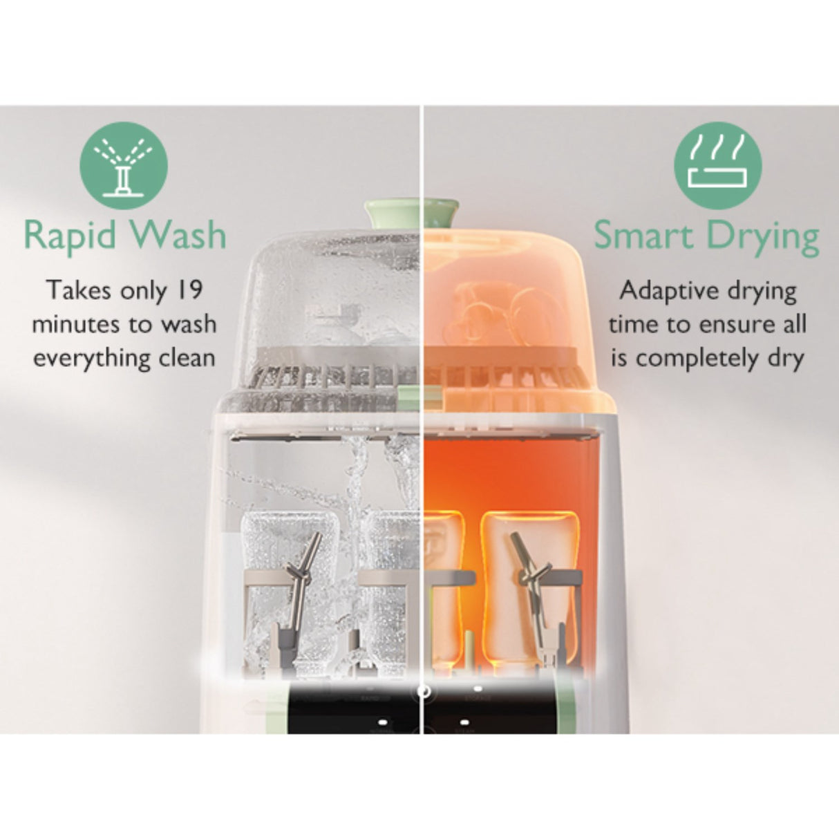 Momcozy KleanPal Pro Baby Flaska Washer