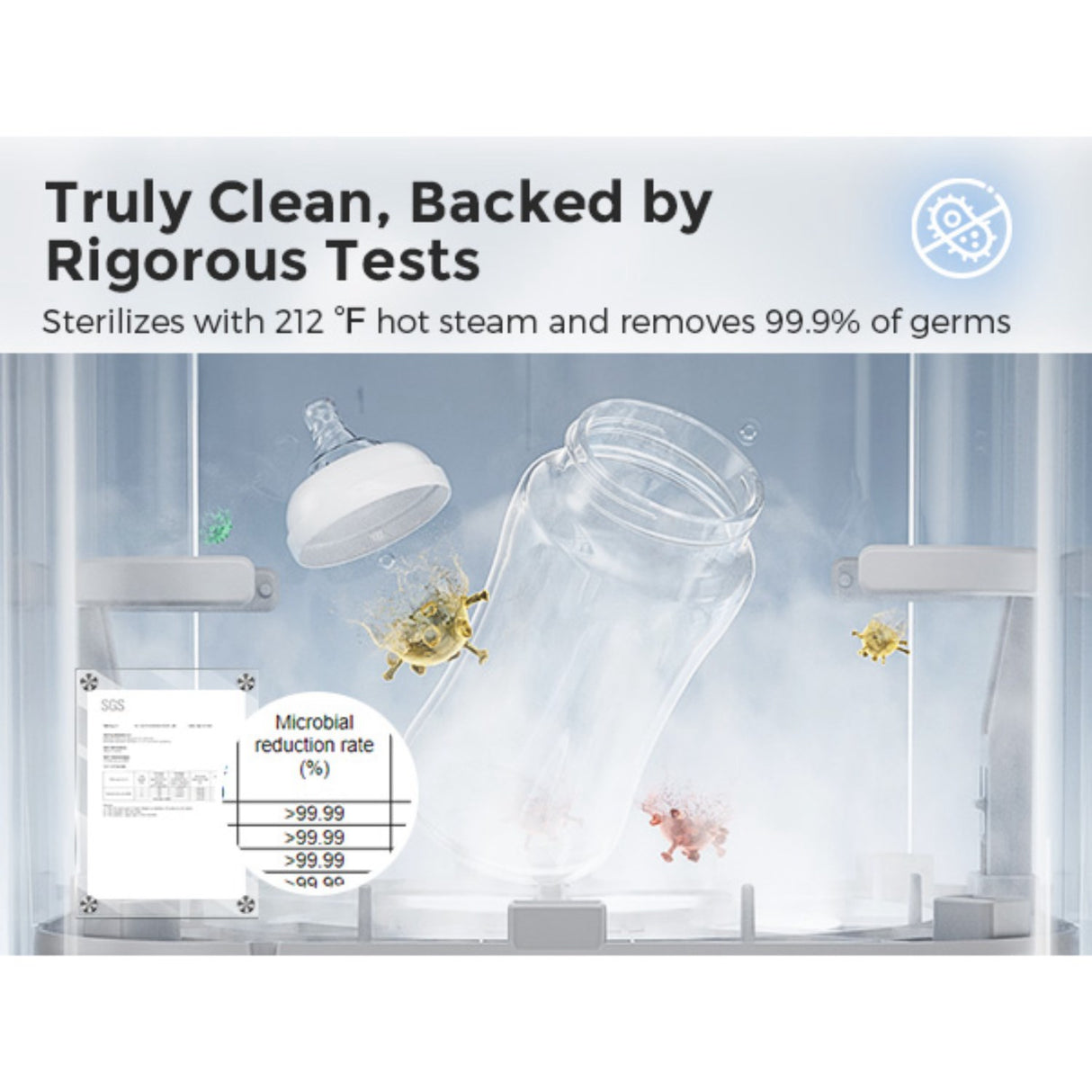 Momcozy KleanPal Pro Baby Flaska Washer