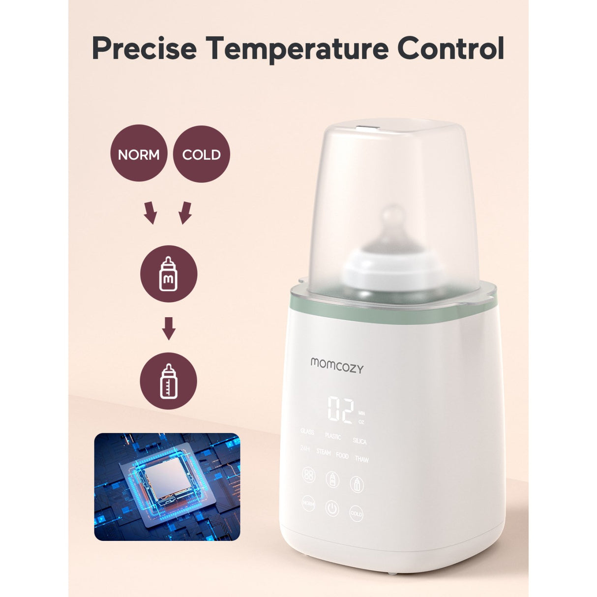 Momcozy MW01 6-in-1 Fast Baby Flaska Warmer
