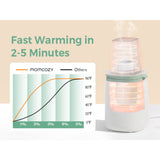 Momcozy MW01 6-in-1 Fast Baby Flaska Warmer