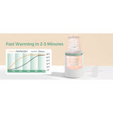 Momcozy MW01 6-in-1 Fast Baby Flaska Warmer