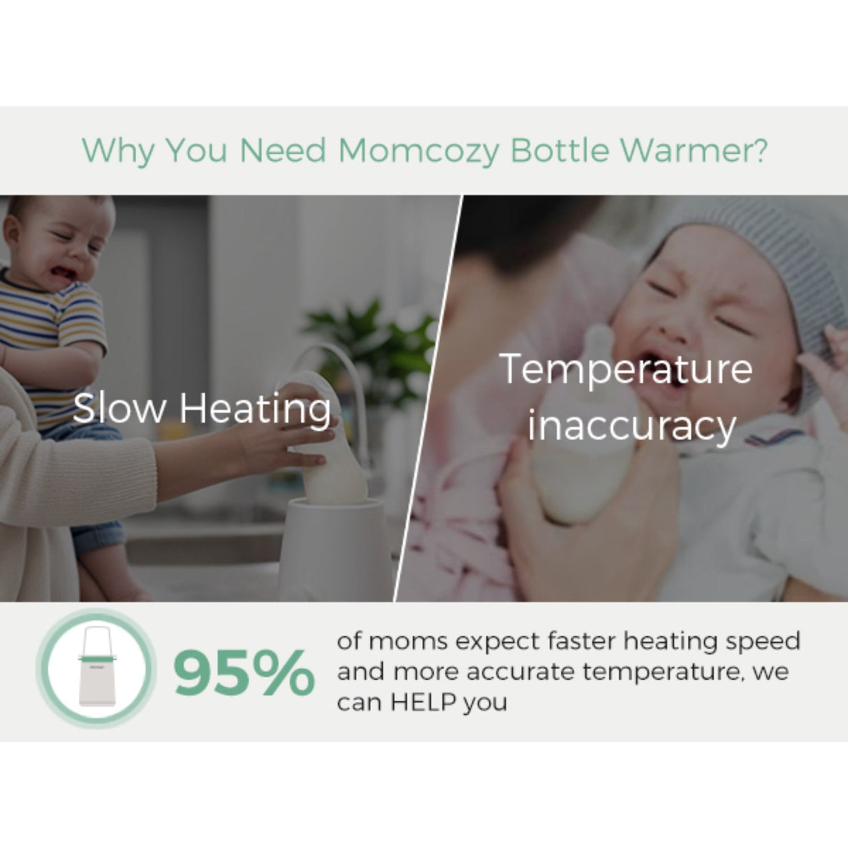 Momcozy MW01 6-in-1 Fast Baby Flaska Warmer