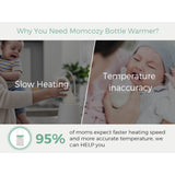 Momcozy MW01 6-in-1 Fast Baby Flaska Warmer