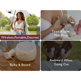 Momcozy Grey S12 Pro Wearable Breast Pump Dubbel Pack