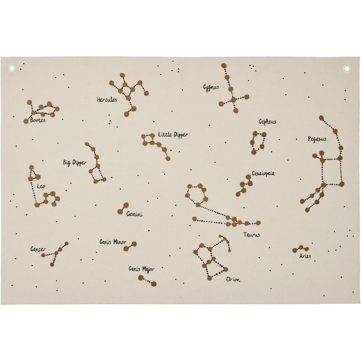 Ferm Living Undyed Constellation Textil Map