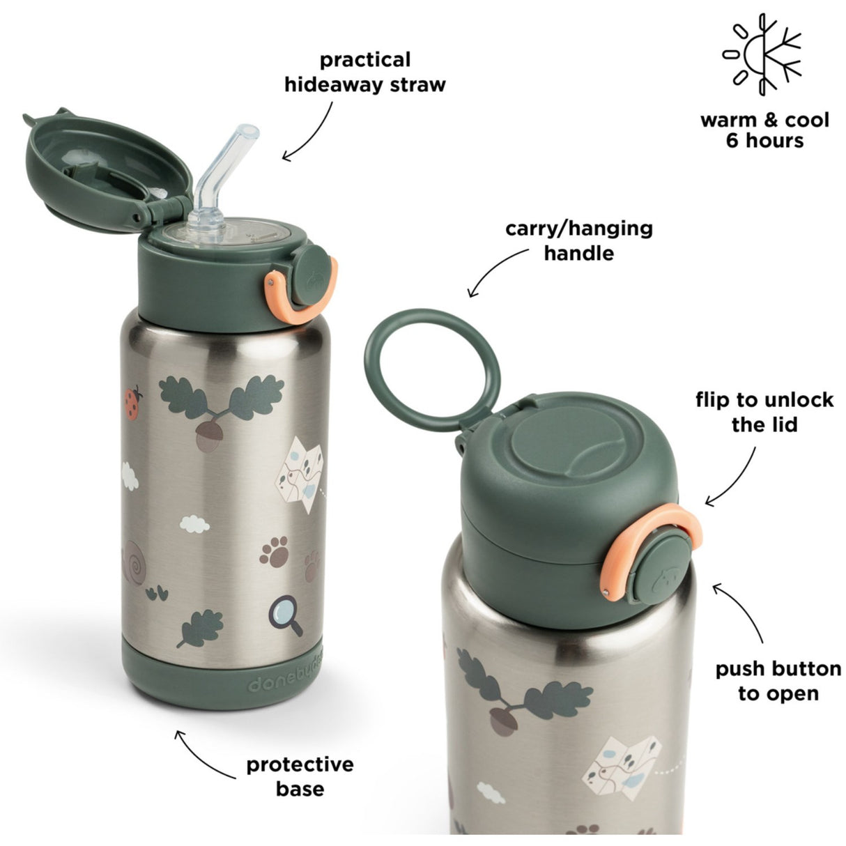 DonebyDeer Green Tiny Trails Insulated Strån Flaska