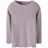 Name It Fairy Tale Nmfdilla Ls Xsl Topp