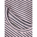 Name It Fairy Tale Nmfdilla Ls Xsl Topp