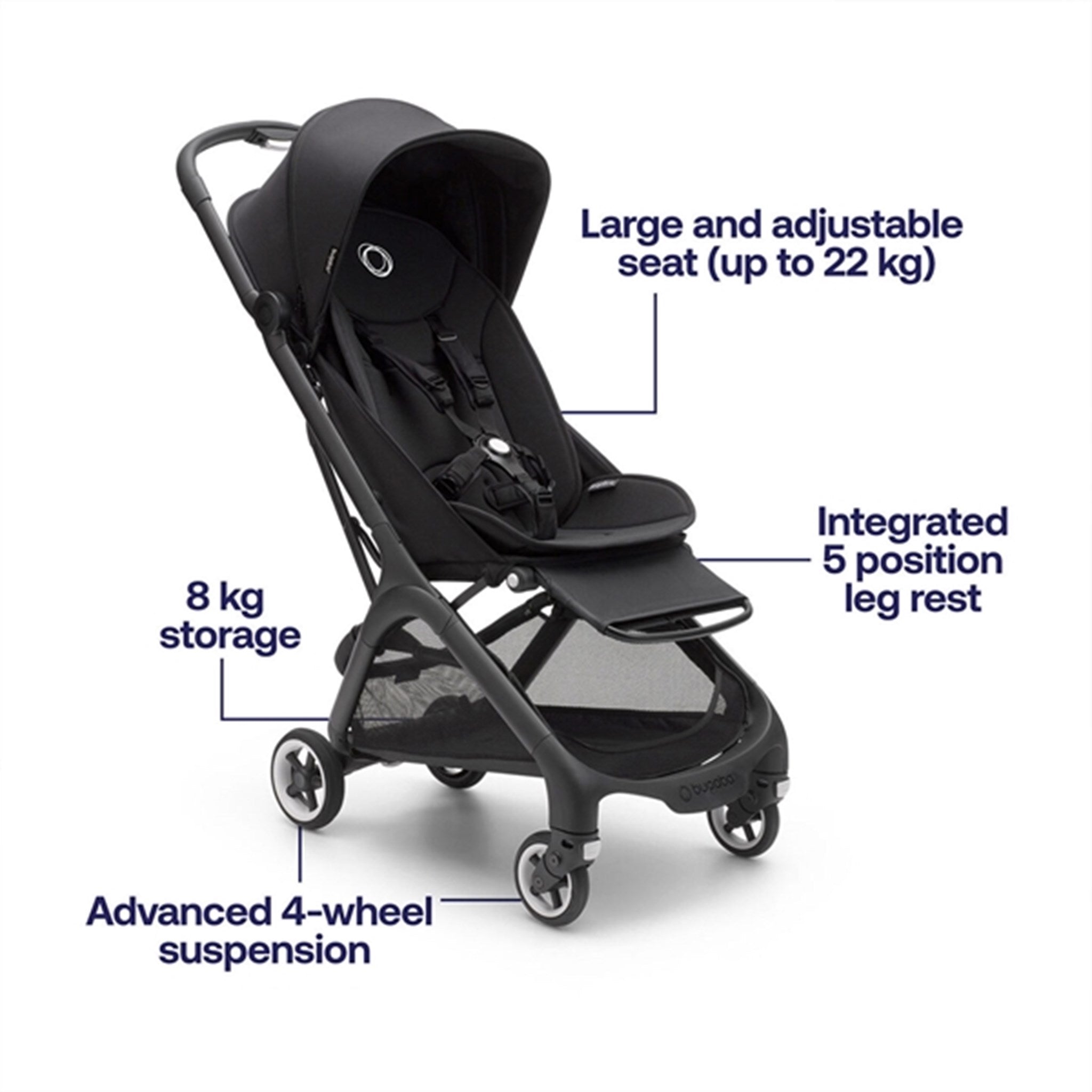 Bugaboo Butterfly Stormy Blue 5