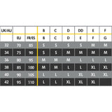 medela 3-i-1 Amnings- och Pumpbh Vit 3