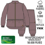 Mikk-Line Termosæt Twilight Mauve 9